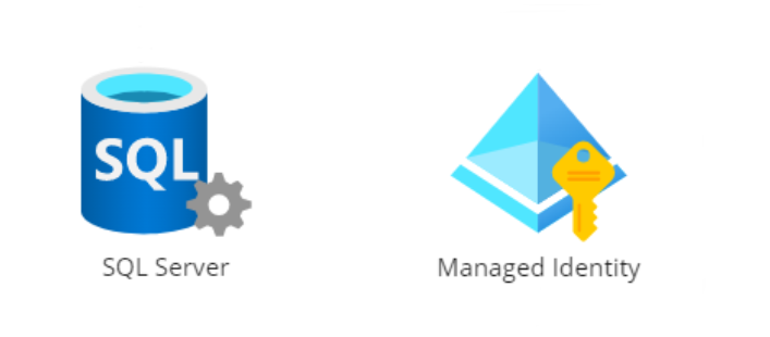 Featured image for SQL Server Authentication and Authorization on Azure with Managed Identities