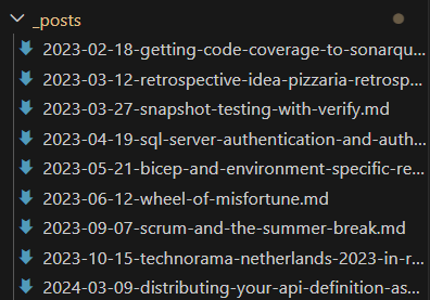The _posts directory containing all blog post Markdown files